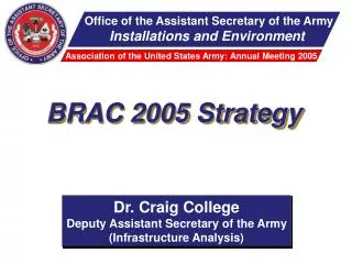 Office of the Assistant Secretary of the Army Installations and Environment
