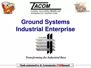 Ground Systems Industrial Enterprise