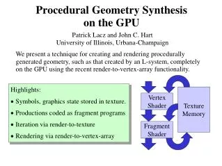 Procedural Geometry Synthesis on the GPU