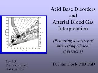 Acid Base Disorders and Arterial Blood Gas Interpretation (Featuring a variety of interesting clinical diversions)