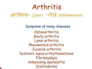 Arthritis arthro- (joint) -itis (inflammation)