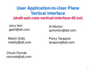 User Application-to-User Plane Vertical Interface (draft-ash-nsis-vertical-interface-00.txt)