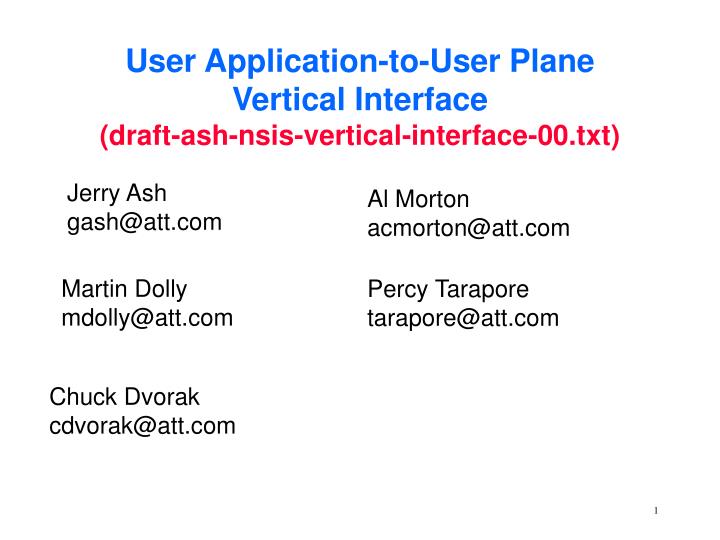 user application to user plane vertical interface draft ash nsis vertical interface 00 txt
