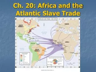 Ch. 20: Africa and the Atlantic Slave Trade