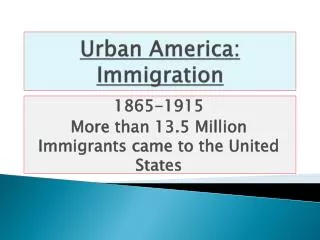 Urban America: Immigration