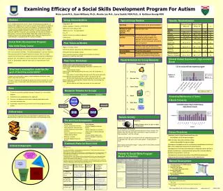 Examining Efficacy of a Social Skills Development Program For Autism