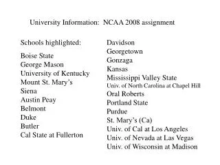 University Information: NCAA 2008 assignment