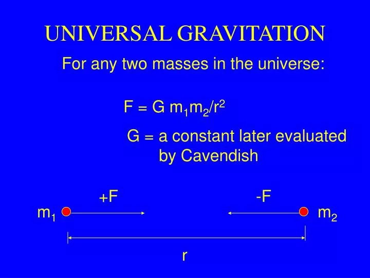 universal gravitation