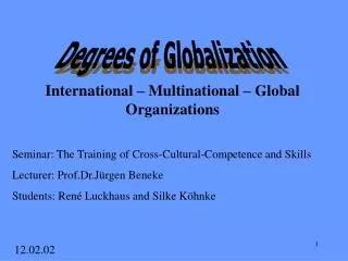 International – Multinational – Global Organizations