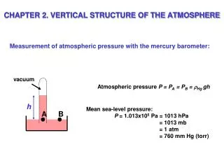 CHAPTER 2. VERTICAL STRUCTURE OF THE ATMOSPHERE