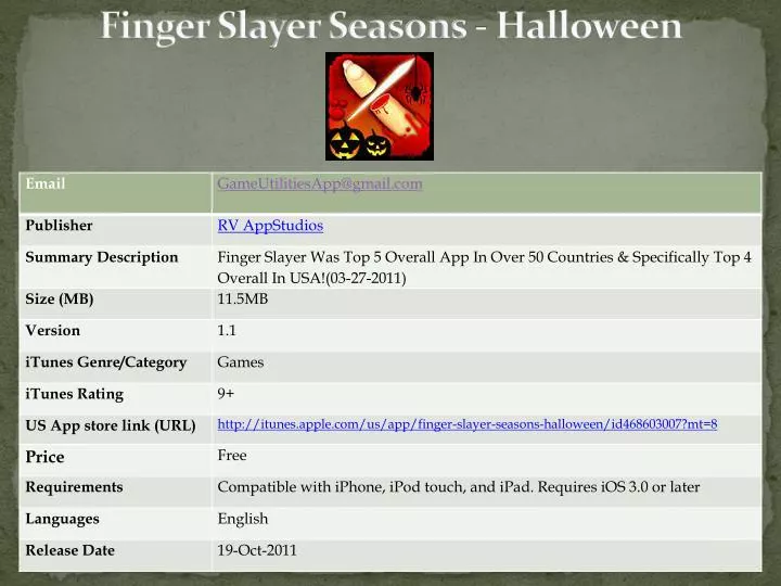 finger slayer seasons halloween