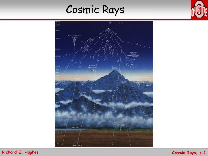 cosmic rays