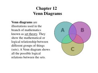 Chapter 12 Venn Diagrams