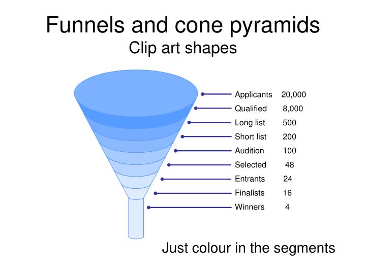 funnels and cone pyramids clip art shapes