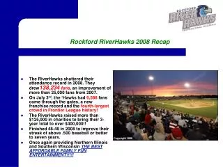 Rockford RiverHawks 2008 Recap