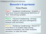 Rescorla’s Experiment - slide 1