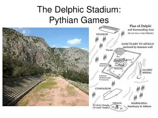 The Delphic Stadium: Pythian Games