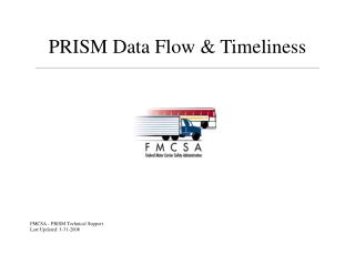PRISM Data Flow &amp; Timeliness