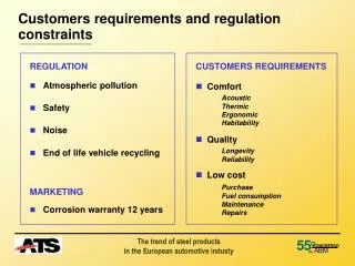 Customers requirements and regulation constraints
