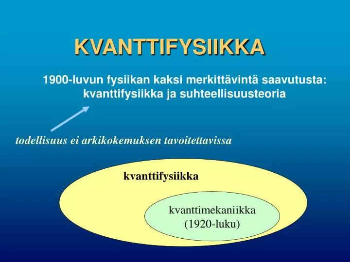 kvanttifysiikka