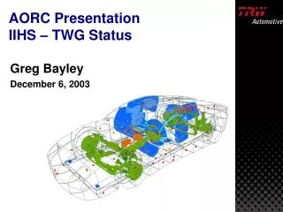 AORC Presentation IIHS – TWG Status