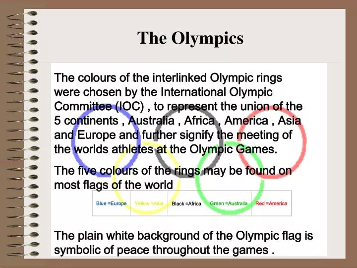 How many circles are there in the Olympic flag? What do they represent? -  Quora