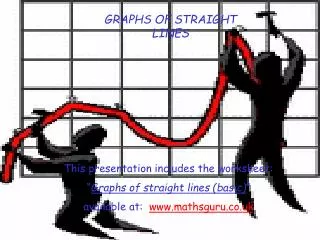 GRAPHS OF STRAIGHT LINES