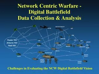 Network Centric Warfare - Digital Battlefield Data Collection &amp; Analysis