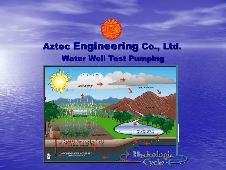 water well test pumping