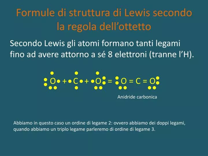formule di struttura di lewis secondo la regola dell ottetto