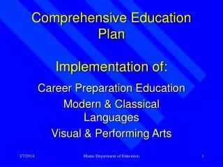 Comprehensive Education Plan Implementation of: