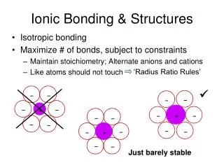 Ionic Bonding &amp; Structures