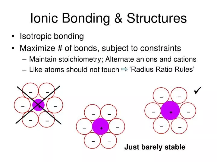 ionic bonding structures