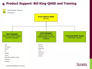 Product Support: Bill King-QHSE and Training