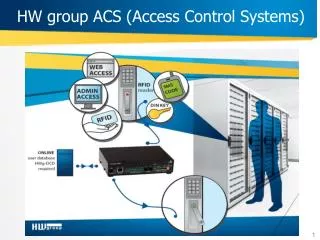 HW group ACS (Access Control Systems)