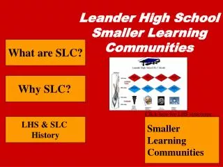 Leander High School Smaller Learning Communities