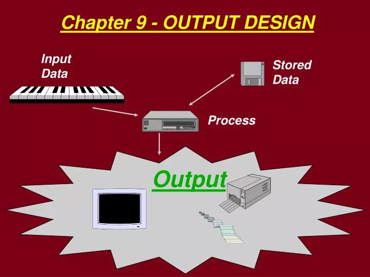 chapter 9 output design