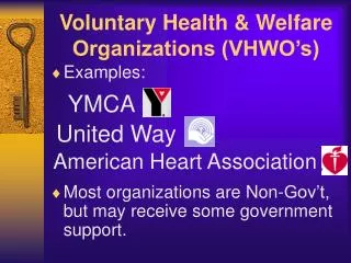 Voluntary Health &amp; Welfare Organizations (VHWO’s)