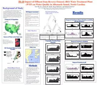 50-18 Impact of Effluent from Reverse Osmosis (RO) Water Treatment Plant (WTP) on Water Quality in Albemarle Sound, Nor