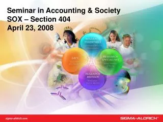 Seminar in Accounting &amp; Society SOX – Section 404 April 23, 2008