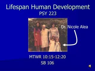 Lifespan Human Development PSY 223