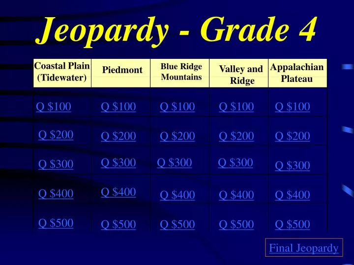 jeopardy grade 4