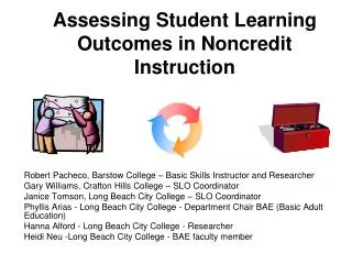 Assessing Student Learning Outcomes in Noncredit Instruction