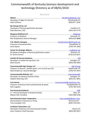 Commonwealth of Kentucky biomass development and technology Directory as of 08/01/2010