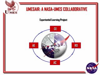 UMESAIR: A NASA-UMES COLLABORATIVE
