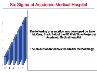 Six Sigma at Academic Medical Hospital