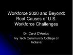 Workforce 2020 and Beyond: Root Causes of U.S. Workforce Challenges