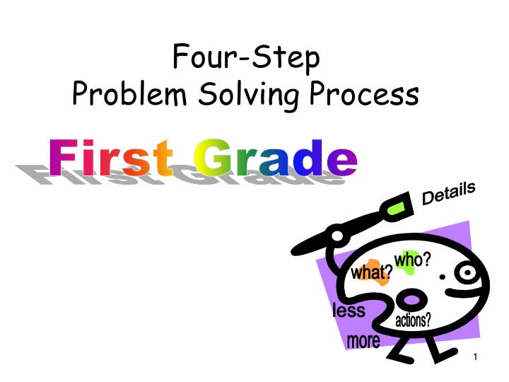 four step problem solving process