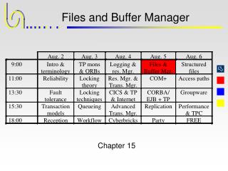 Files and Buffer Manager