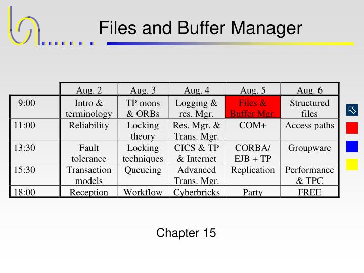files and buffer manager